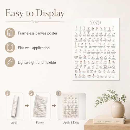 QrmArt 100 Yoga Poses Poster Yoge Printable Movement Guide Wall Art Balance Flexibility Training Chart Posters Pose Reference for Home Gym Studio Meditation Room 12x16 Inch Unframed - color: 100 yoga Diagram, size: 12"L x 16"W