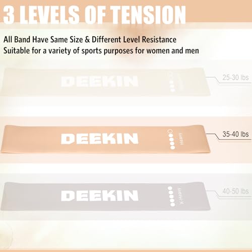 DEEKIN 30 Pcs Resistance Exercise Bands Bulk - color: Light Brown, style: 35-40 Lbs