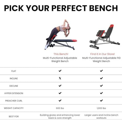 Finer Form Multi-Functional Adjustable Weight Bench and Roman Chair | 8 Back Extension Levels, Chest Press, Sit Ups, Flat Decline Settings, Sturdy Steel Frame, Thick Pad, Workout Chart Included