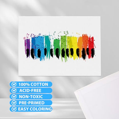 ESRICH Canvas Boards for Painting 12 Pack Canvas for Painting 4x4, 6x6, 8x8 Blank Canvases for Painting-Cotton Primed Painting Canvas Panels for Acrylic, Oil, Gouache & Tempera. - size: 12 Pack(4x4 6x6 8x8)