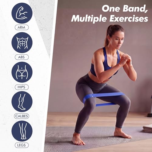 Shappy 30 Pcs Mini Resistance Band Bulk Exercise Bands for Women Men Resistance for Leg Workout Gym Home Gym Strength Training Yoga Glutes - color: Blue