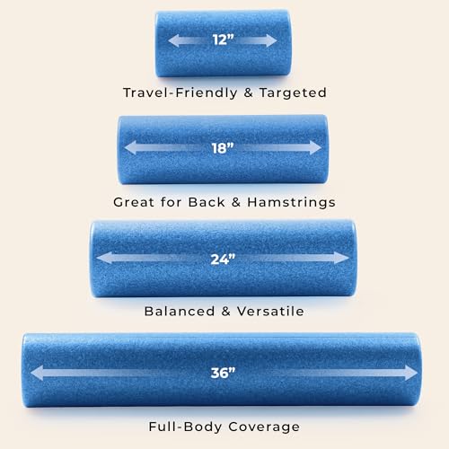 Sunny Health & Fitness 36" Blue High-Density Yoga Foam Roller - color: Blue, size: 36-Inch