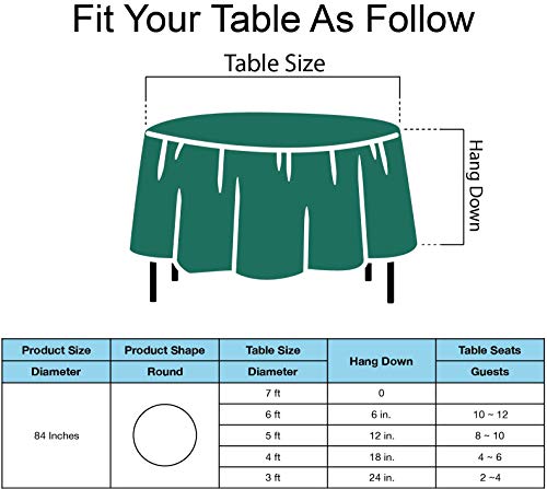 Dark Green PEVA Tablecloths 2 Pack - 84 Inch Circle, 6 ft Round - Disposable Table Covers for BBQ, Birthday, Wedding Parties - Hunter Green, Forest Green - color: B04 Dark Green