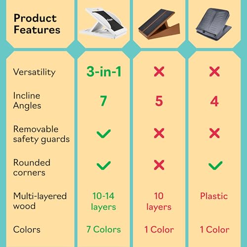 Slant Boards for Exercise, Wooden Slant Board, Calf Stretch Board with 7 Incline Angles, Velour Board, Balance Board & Calf Stretcher, Portable Incline Board for Physical Therapy, Ankle Mobility, Heel & Knees - color: White
