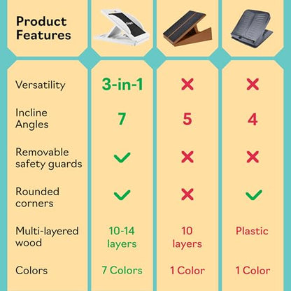 Slant Boards for Exercise, Wooden Slant Board, Calf Stretch Board with 7 Incline Angles, Velour Board, Balance Board & Calf Stretcher, Portable Incline Board for Physical Therapy, Ankle Mobility, Heel & Knees - color: White