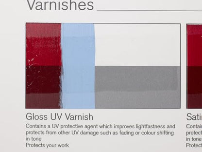 Winsor & Newton Professional Acrylic Medium, Gloss UV Varnish, 125ml | Applies a removable glossy protective coating that helps shield finished acrylic paintings from UV exposure and dirt. - color: Gloss Uv Varnish, style: 125ml (4.2-oz)