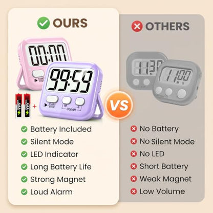 Antonki 2 Pack Digital Timer for Kids Classroom Kitchen Timers for Cooking | w/ Battery, Easy to View, Alarm, Mute Mode, Count Down/Up, Magnetic, Kickstand, Hanging, Classroom Timer for Teacher Supplies - color: 2 * Pink + Purple
