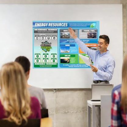 Tinlade Energy Resources Science Classroom Poster 34.5” x 26.5” - style: Energy Resources