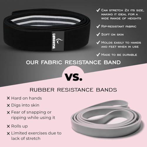 Premium 76" Extra Long Resistance Band for Working Out, 3" Wide Non-Slip Fabric Exercise Band for Stretching, Yoga, Strength Training & Physical Therapy (Black)