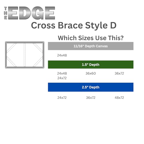 Creative Mark The Edge Deluxe Cotton 1-1/2" Deep Stretched Canvas for Painting, 24x48 Pack of 3, 14oz. Primed Weight, Universal Archival Priming, Medium Tooth, Hand-Stretched Canvas for Painters - size: 24x48"