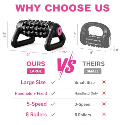 Massage Roller, Electric Muscle Roller, Traingle Design Massager
