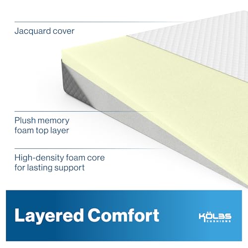 Kolbs Bed Wedge Pillow for Sleep Apnea, Acid Reflux and Back Pain Relief, Anti Snore Pillow, Memory Foam Wedge Cushion with Chic Jacquard Cover - Headboard Wedges for Sleeping (5" Gentle Incline) - size: 5" Gentle Incline - Grey