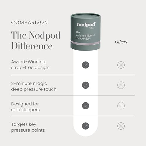 nodpod Gentle Pressure Weighted Mineralized Silk Sleep Mask Bundle