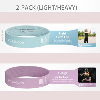 2팩 5.9cm(2.36인치) 너비의 헤비 저항 루프 밴드
