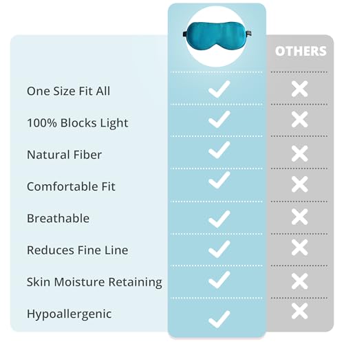 Sleep Mask, 100% 22 Momme Mulberry Silk Eye Mask with Adjustable Strap | Eye Sleeping Mask for Women Men, 100% Mulberry Silk, 22 Momme 6a Fibers, Blackout Blindfold Eye Cover Side Sleeper(Aqua Blue) - color: Peacock Blue 22 Momme