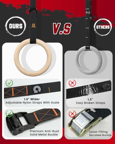 Gonex Wooden Gymnastic Rings with Adjustable Straps, 8.7 ft | Birch Wood Rings, Quick-adjust Carabiners Buckle Numbered Straps, Home Gym & Outdoor Training, Full-body Strength Workouts - style: 32mm Birch Wooden Ring & Buckle Numbered Straps