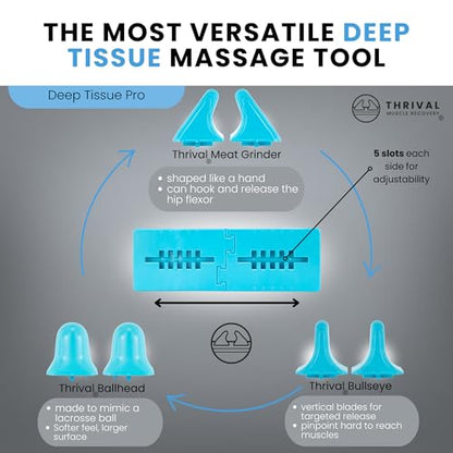 Thrival Deep Tissue Pro, Adjustable Psoas Muscle Release Tool, Blue - color: Blue, size: Thrival Deep Tissue Pro