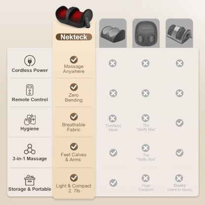 Nekteck Cordless Shiatsu Foot Massager with Heat, Leg and Calf Massager