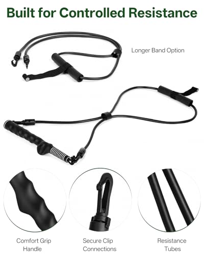 BoomBa Golf Swing Resistance Band Trainer, Golf Warm-Up and Strength Training Aid with Grip Handle, Swing Path Muscle Memory Practice Tool for Core, Wrist and Arm Exercises, Right Hand Only