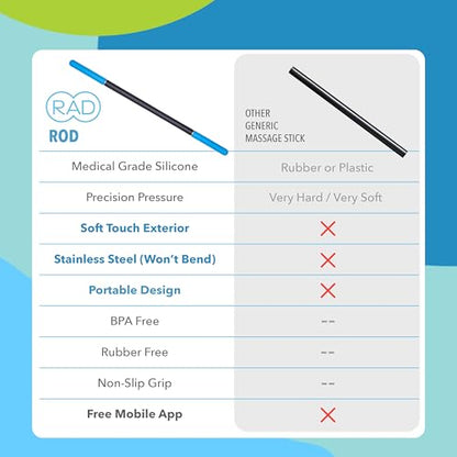 RAD Rod – Deep Tissue Massage Roller Stick – Myofascial Release Tool for Legs, Back, Neck, Arms & Shoulders – Muscle Roller for Mobility & Recovery - style: Rod
