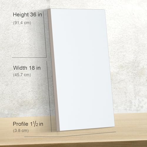 PHOENIX 18x36 Inch 2 Pack Gallery Canvas - 1.5 in Thick Extra Large Long Canvases for Painting - Deep Edge 100% Cotton 11 Oz. Gesso Primed White Blank Professional Canvas Oil & Acrylic Paints - size: 18"x36", style: Gallery