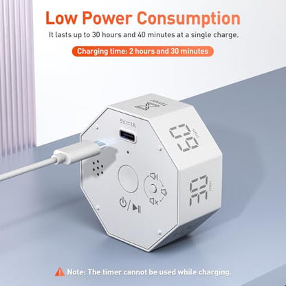 Secura Pomodoro Timer with 1/3/5/10/15/30/60 Min Presets, 3 Level Volume - color: White
