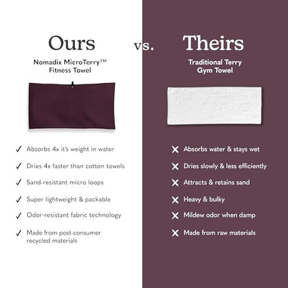 Nomadix Fitness Towel- Microterry Quick-Dry Gym & Yoga Sweat Towel, Odor-Resistant, Ultra Absorbent, Sand & Pet Hair-Resistant, Recycled Material, 30″×16″- Regenerative Black- Regenerative Burgundy - color: Regenerative Burgundy