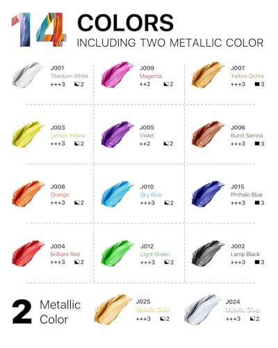 JusArt 14 Colors Acrylic Paint Set, Including Gold and Silver, 16.9oz(500ml) Large Bulk Bottles Adult Artist Paints for Rocks, Mural Walls, Crafts, Glass, Fabric, Ceramic, Canvas - color: 14 Colors (16.9oz)