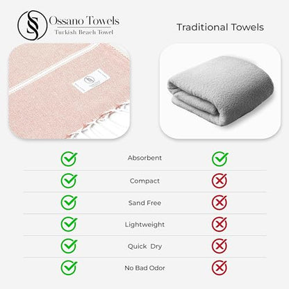 Ossano Turkish Beach Towel Quick Dry & Absorbent Oversized (39" x 71") - Lightweight, Versatile and Functional as Picnic and Beach Blanket, Yoga, Gym and Vacation Towels - Powder - color: Powder