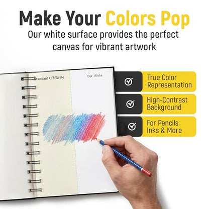 MAyART A5+ Spiral Sketchbook Hardcover, 120 Pages 110gsm White Thick Paper Drawing Sketch Book, 5.8x8.3 inch Wire-O Bound Artist Sketchbook, Acid-Free Sketch Pad for Pencil, Ink & Marker - size: A5