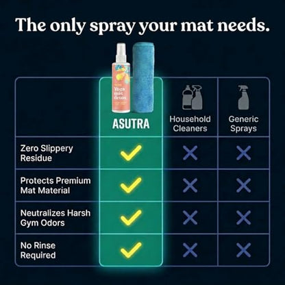ASUTRA Yoga Mat Cleaner Spray (Calming Citrus), 4 fl oz