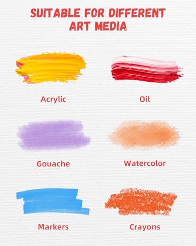 5x7 Inch 96 Pack Small Painting Canvas Boards Mini Blank Canvas Panels, Primed Acid Free for Oil Paint,Watercolor,Acrylic Paint - size: 5"x7" - 96 pack