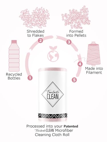 Fantasticlean Microfiber Cleaning Cloth Roll- 30 Sheets, 12" x 12" (Pink) - color: Pink, size: 30 pack