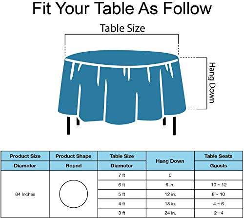 Navy Blue Plastic Tablecloths 2 Pack Disposable Table Covers 84 Inches Circle Shower Party Tablecovers PEVA Vinyl Dark Table Cloths for Parties Birthdays Weddings Banquet's 6 ft Round Table Use - color: A03 Navy Blue
