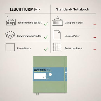 Leuchtturm1917 - Square Hardcover Sketchbook (Sage) - 112 Pages of 150g/m² Paper - color: Sage, size: Square