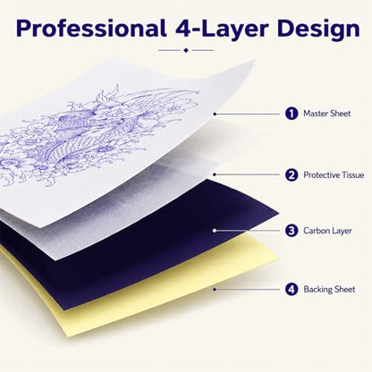 Tattoo Transfer Paper 50 Sheets A4 Size 4-Layer Tattoo Stencil Paper | For Thermal Copier & Hand Tracing, Professional Tattoo Tracing Transfer Paper for Artists, Studios, Apprentices & Beginners - size: A4 size/50 sheets