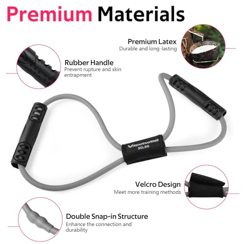 RENRANRING Figure 8 Fitness Resistance Bands with Handles - Exercise Tube Band Set of 3 for Arm and Shoulder Stretch, Rope 8 Word Elastic for Women and Men - color: Grey series, size: 3pcs