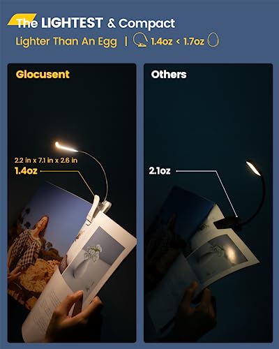 Glocusent Willow Book Light, 10LED, 3 Colors & 3 Brightness, Rechargeable, Lightweight, Clip on, Modern Design, Pure White, ABS Material, USB-C, 80hr Runtime, Ideal for Book Lovers | 3 Colors & 3 Brightness, Rechargeable, 80Hrs, Lightweight, Clip on, Chri