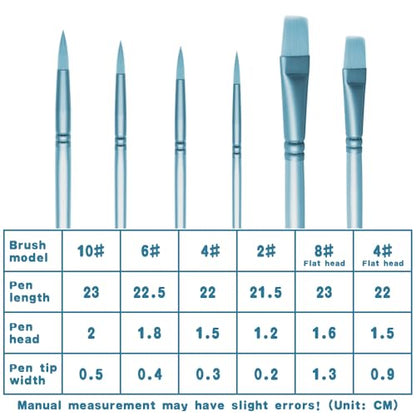 Acrylic Paint Brush Set, 6 pcs Watercolor Brushes, Painting Brush Nylon Hair Brushes for All Purpose Oil Watercolor Painting Beginner Kits (6, Blue) - color: Blue