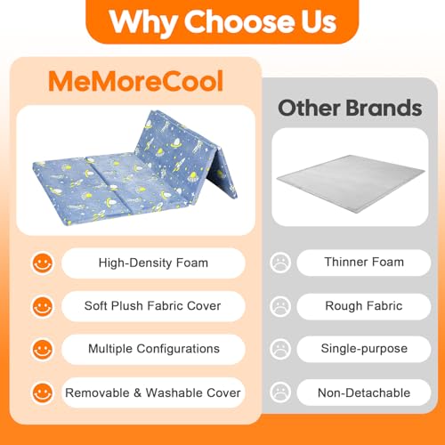 MeMoreCool Kids Floor Mattress, 48x72 Inch Foldable Play Mat, Rocket - color: Denim Rocket