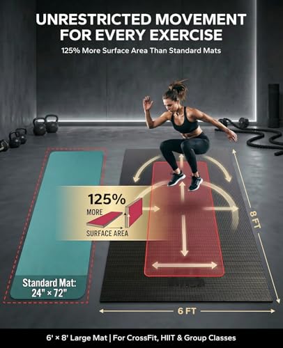 HAPBEAR Large Exercise Mat-6'x4'/7'x5'/6'x8'/6'x9'/6'x10'/6'x12'x 1/3"(8mm) - color: Black-High Density 6'×8'×⅓"
