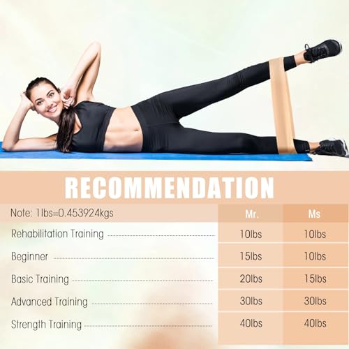 DEEKIN 30 Pcs Resistance Exercise Bands Bulk - color: Light Brown, style: 35-40 Lbs