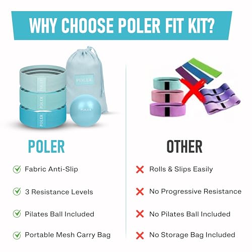 Poler Booty Resistance Bands Set for Women – 3 Fabric Bands (Light, Medium, Heavy) + Pilates Ball – Non-Slip Glute & Leg Workout Kit for Home Fitness, Yoga & Strength Training - color: Blue