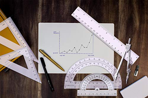 oxe Student Math Geometry Set,Drawing Compass 4 Inch and 6 Inch Clear Math Protractor Triangle Ruler 30/60 45/90 Degree and 8 Inch Ruler,Set of 6 Pcs