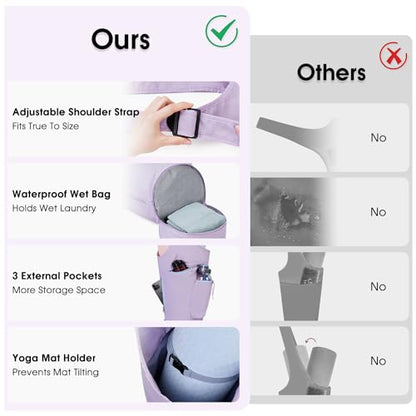 sportsnew Yoga Mat Bag, Large Opening Long Tote Yoga Mat Carrier Holder Bag with Waterproof Wet Pocket and Drawstring Water Bottle Pocket, Adjustable Shoulder Strap Storage Bag, patent pending - color: Purple