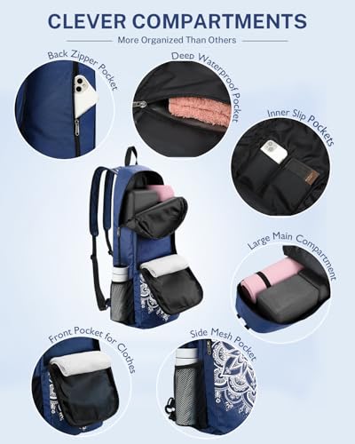 Gonex Yoga Mat Bag Convertible Backpack Blocks Carrier with Wet Pocket | 600D Polyester, Fits Most Yoga Mats，Multiple Compartment, Padded Straps, 2 Carry Ways, Gym, Travel & Daily Use - color: Blue