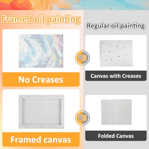 Mandun 3 Pack Paint by Numbers Kit for Adults with Frame, Easy Flower Paint by Numbers, Adult Gift Craft Kits 7.8x11.8 Inch with Frame and Easel - color: 3 Pack Simple Flowers