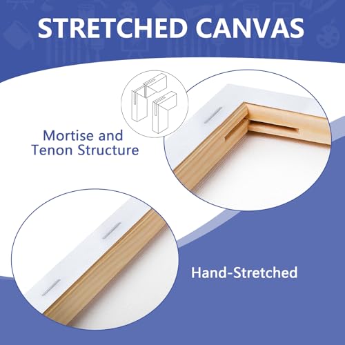 FUMILE 5x7 Canvas for Painting, 12 Pack Stretched Small Canvases for Painting-5/8 in Profile Primed White Blank Painting Canvas Value Pack for Oil & Acrylic Paint - size: 5x7 in