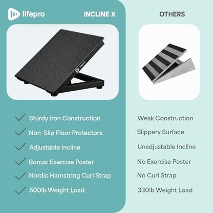 Lifepro InclineX Slant Board for exercise — Adjustable Calf Stretch Board