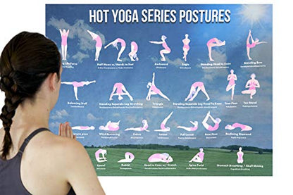 Large Bikram Yoga Poses Poster - Tapestry for Hot Yoga Decor - Beginners' Guide Chart for Effective Exercise, Microfiber Material - Wall Decoration for Gym, Studio, Zen Room and Dome